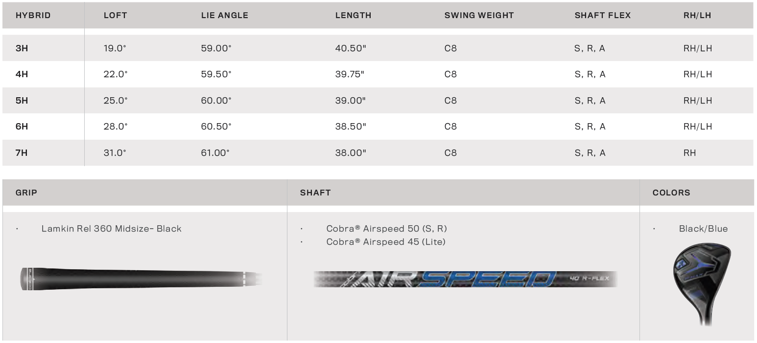 Cobra FMAX Hybrid PGA TOUR Superstore